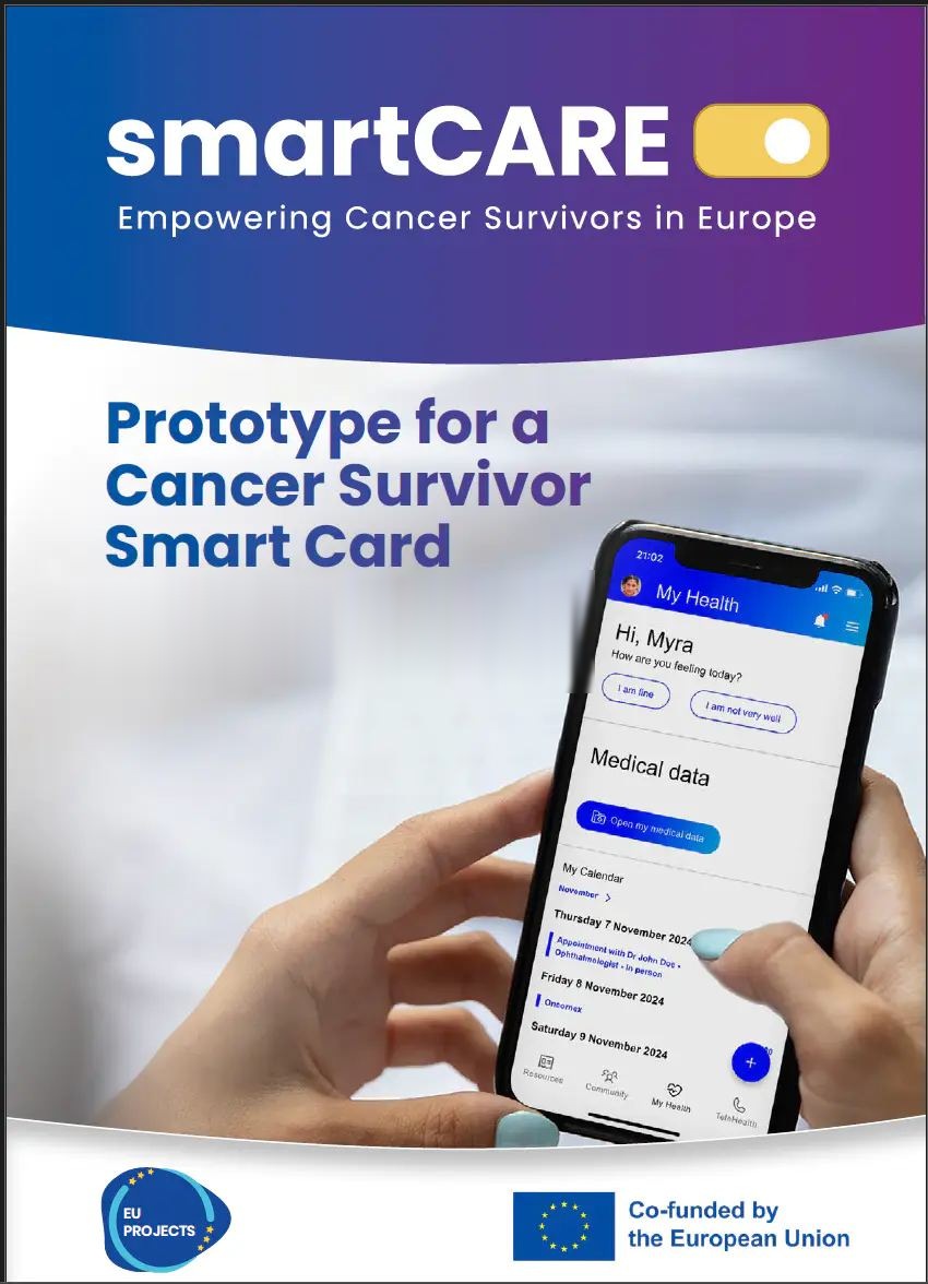 We Cancer Survivor app: over 1,000 survey responses in 18 languages from 52 countries.